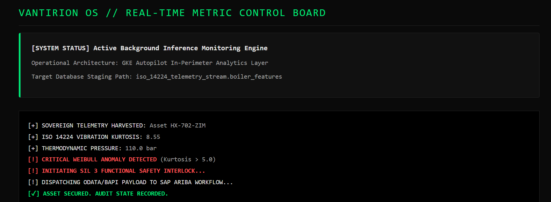 Vantirion OS Infrastructure Dashboard